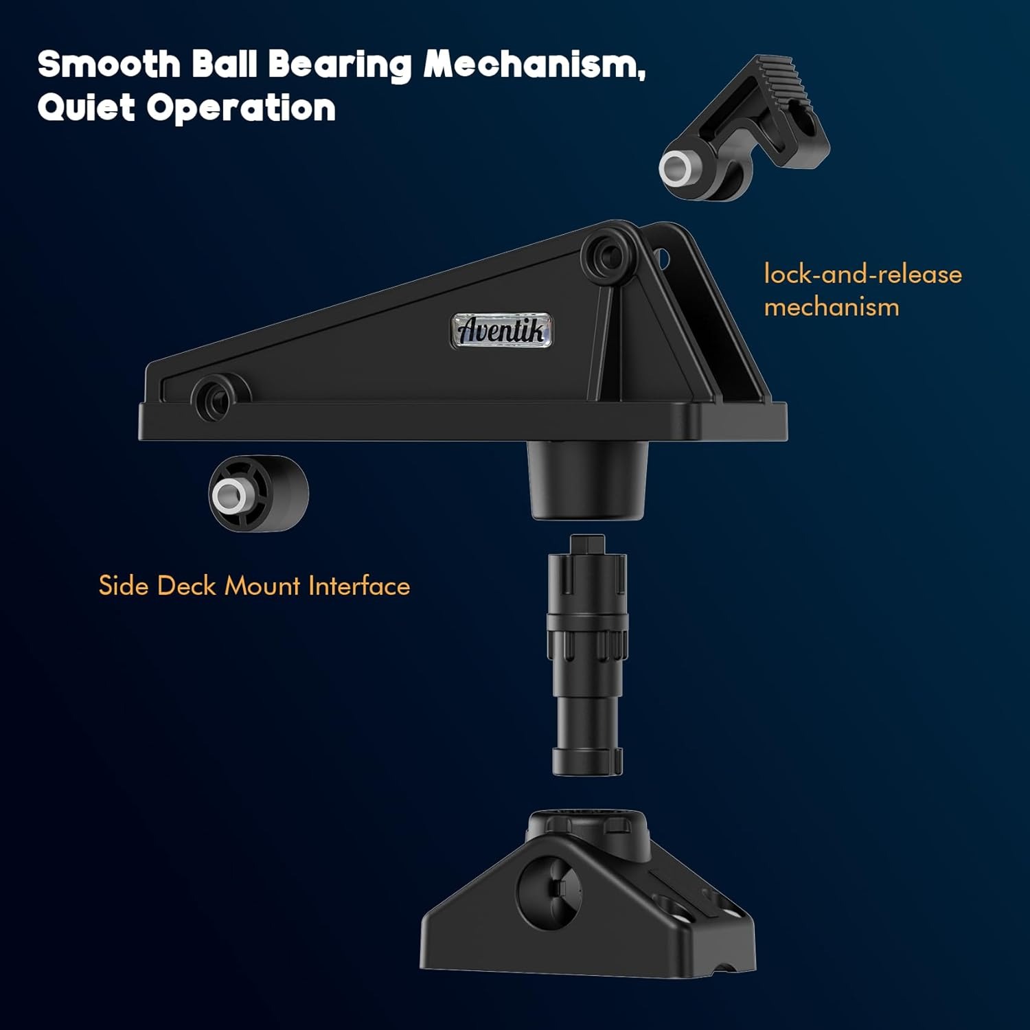 Fish Finder Mount - Sistema de bloqueio de âncora de
