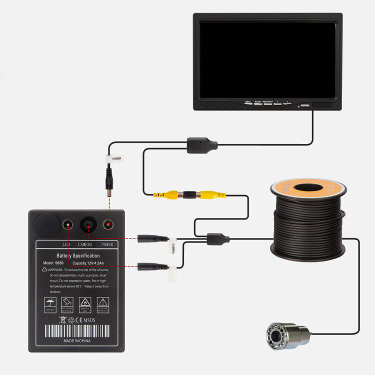 IP68 totalmente à prova d'água - Fish Finder Case avaliação e preço