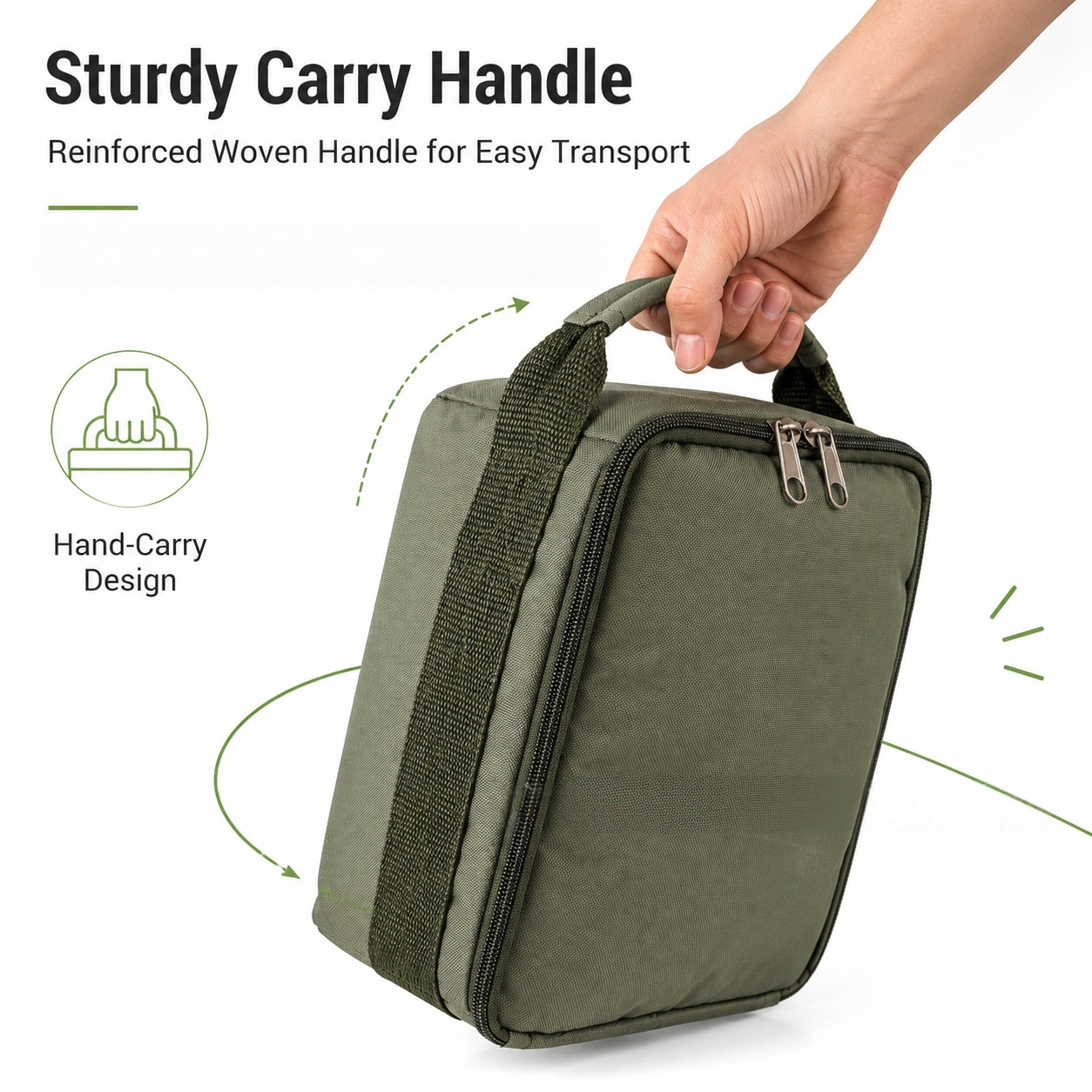 Bolsa portátil para equipament - Fish Finder Case avaliação e preço